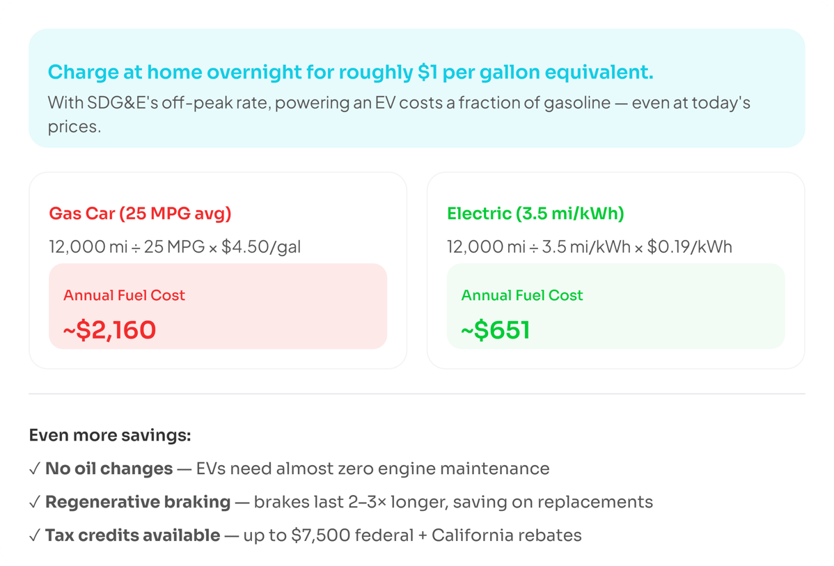 ev-comparison