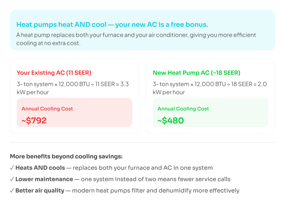 heat-pump-comparison